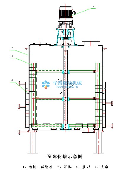 1658309911179920.jpg 預溶化罐.jpg